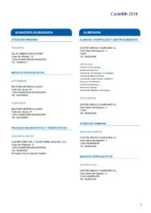 Cuadro Médico AvantSalud Almudena General castellon 2026