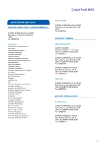 Cuadro Médico AvantSalud Almudena General Ciudad Real 2026