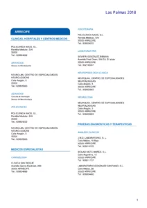 Cuadro Médico AvantSalud Almudena General Las Palmas 2026