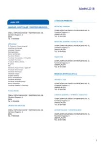 Cuadro Médico AvantSalud Almudena General madrid 2026