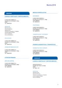 Cuadro Médico AvantSalud Almudena General murcia 2026