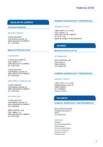 Cuadro Médico AvantSalud Almudena General palencia 2026