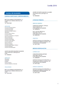 Cuadro Médico AvantSalud Almudena General sevilla 2026