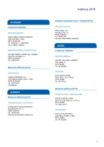 Cuadro Médico AvantSalud Almudena General valencia 2026