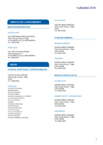 Cuadro Médico AvantSalud Almudena General valladolid 2026